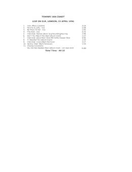 1994-04-23 BBC GLR radio London-UK