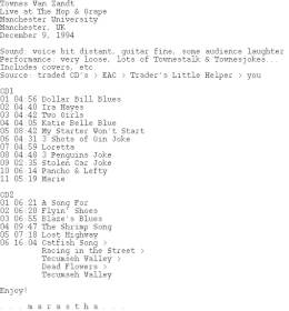 1994-12-09 the Hop and Grape-Manchester-UK